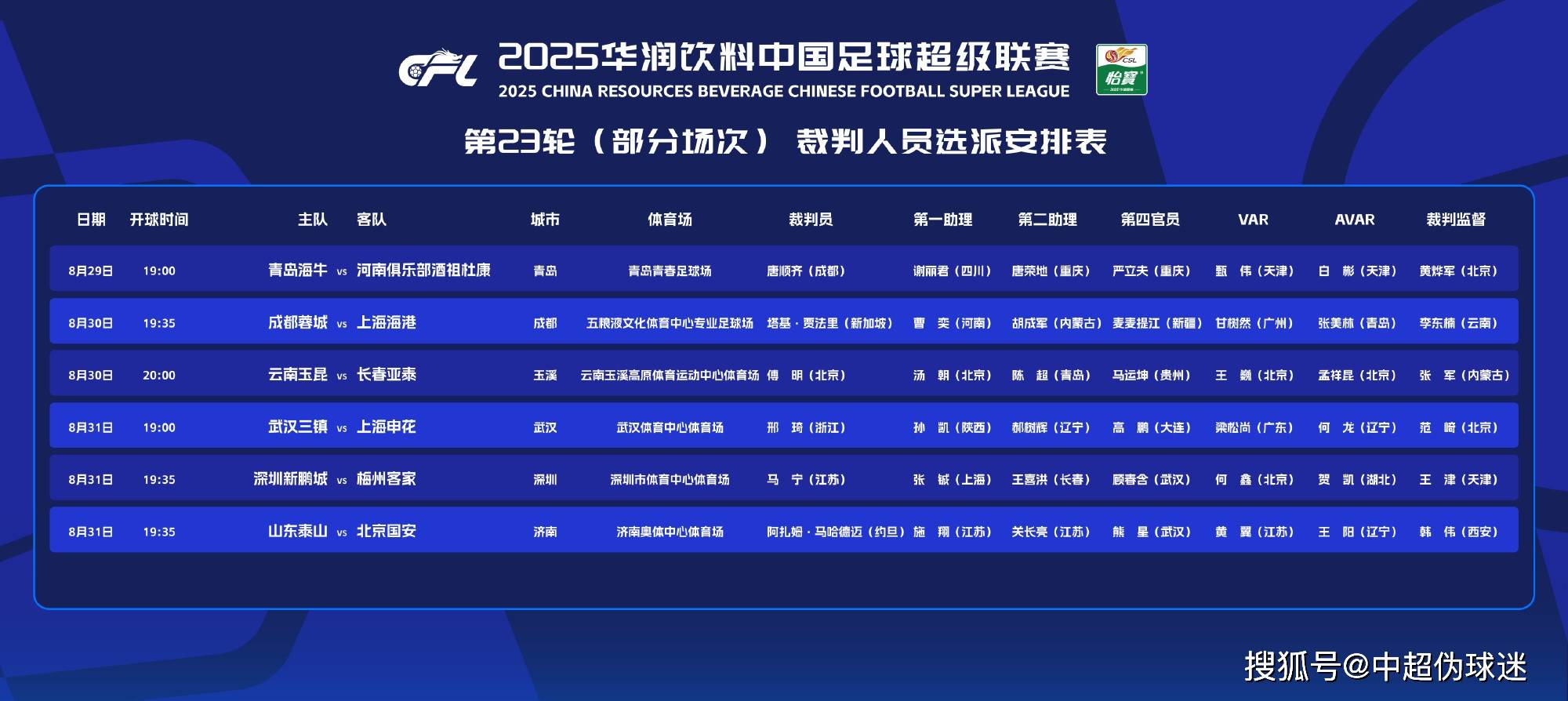 九游娱乐官网-窗口期中超焦点战，底特律活塞外线爆发，媒体盛赞，赛季目标并未改变(美国底特律活塞队)
